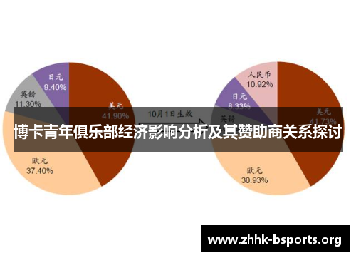 博卡青年俱乐部经济影响分析及其赞助商关系探讨