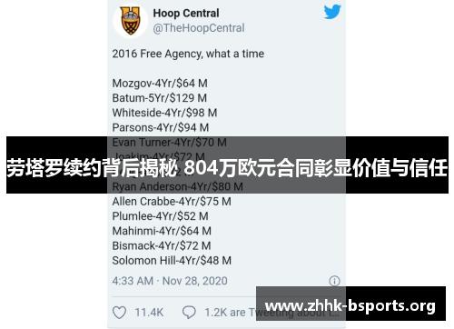 劳塔罗续约背后揭秘 804万欧元合同彰显价值与信任