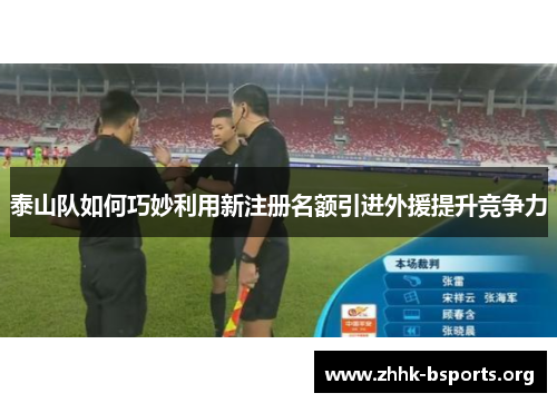 泰山队如何巧妙利用新注册名额引进外援提升竞争力