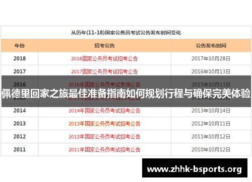 佩德里回家之旅最佳准备指南如何规划行程与确保完美体验