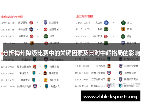 分析梅州降级比赛中的关键因素及其对中超格局的影响