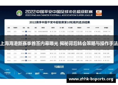 上海海港新赛季首签内幕曝光 揭秘背后转会策略与操作手法