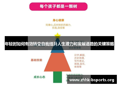 年轻时如何有效转变自我提升人生潜力和发展道路的关键策略