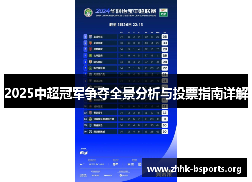 2025中超冠军争夺全景分析与投票指南详解