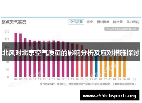北风对北京空气质量的影响分析及应对措施探讨