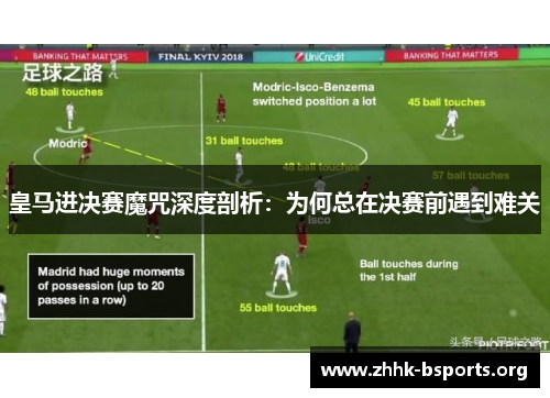皇马进决赛魔咒深度剖析：为何总在决赛前遇到难关