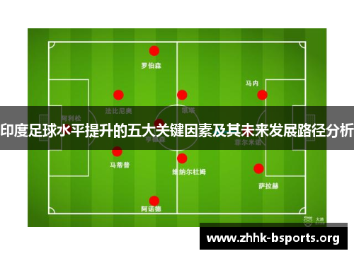 印度足球水平提升的五大关键因素及其未来发展路径分析