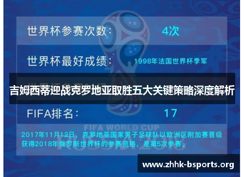 吉姆西蒂迎战克罗地亚取胜五大关键策略深度解析