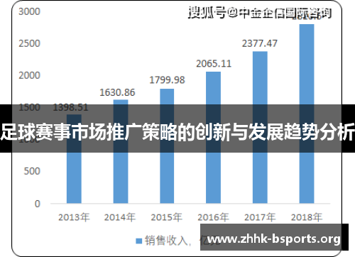 足球赛事市场推广策略的创新与发展趋势分析 足球赛事市场推广策略的创新与发展趋势分析