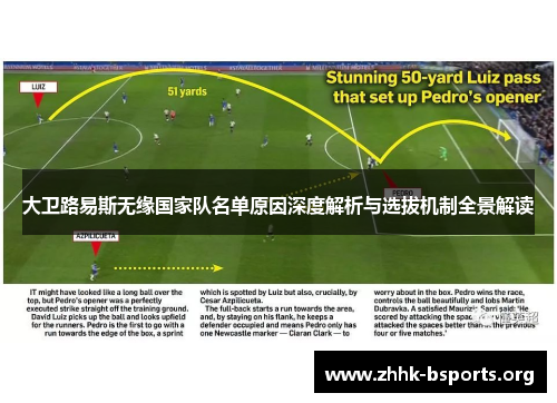 大卫路易斯无缘国家队名单原因深度解析与选拔机制全景解读