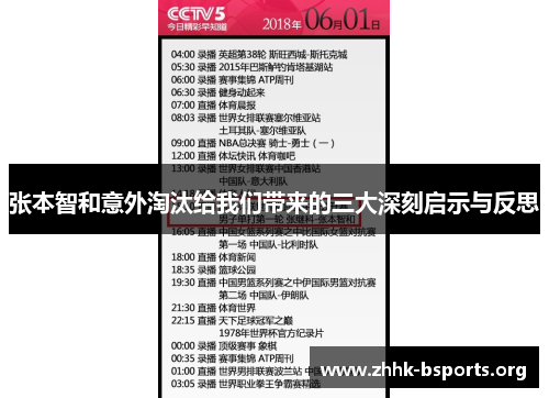 张本智和意外淘汰给我们带来的三大深刻启示与反思